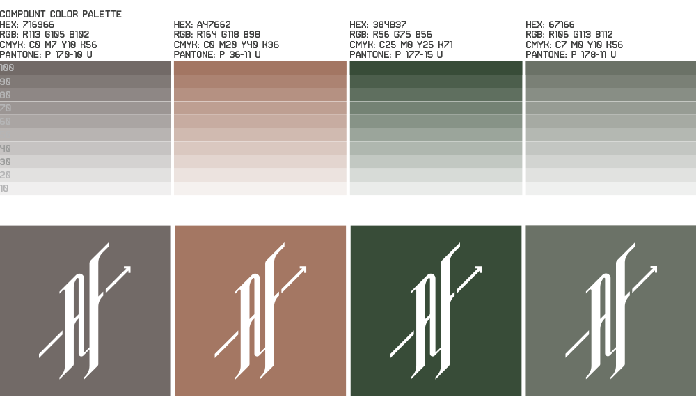 AF Illustrator