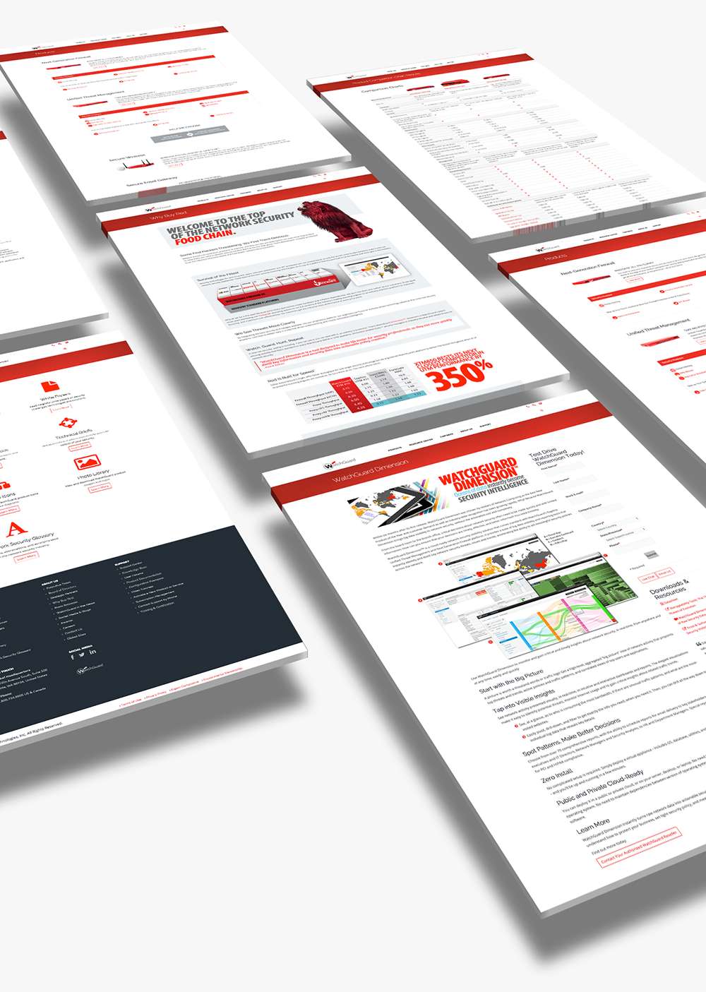 WatchGuard