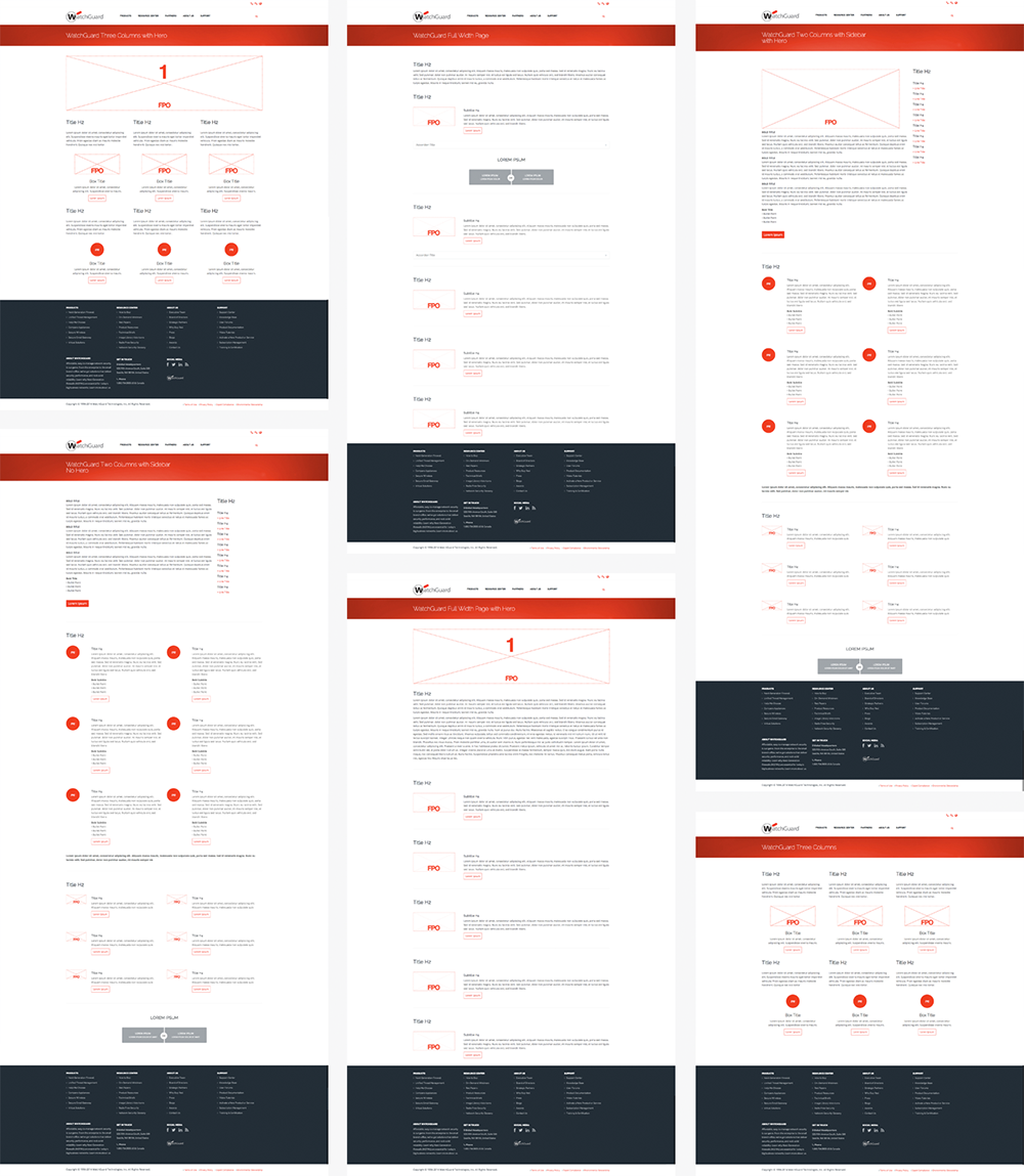 WatchGuard